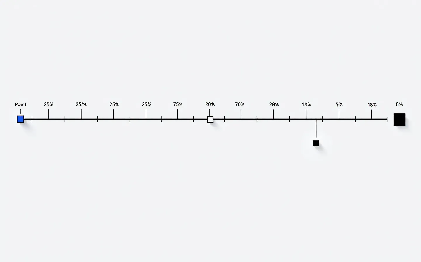 Two-row journal-figure timeline showing twice-weekly DAC dosing above daily modified GRF 1-29 dosing on parallel horizontal axes